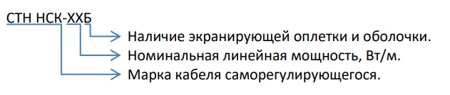Информация для заказа: